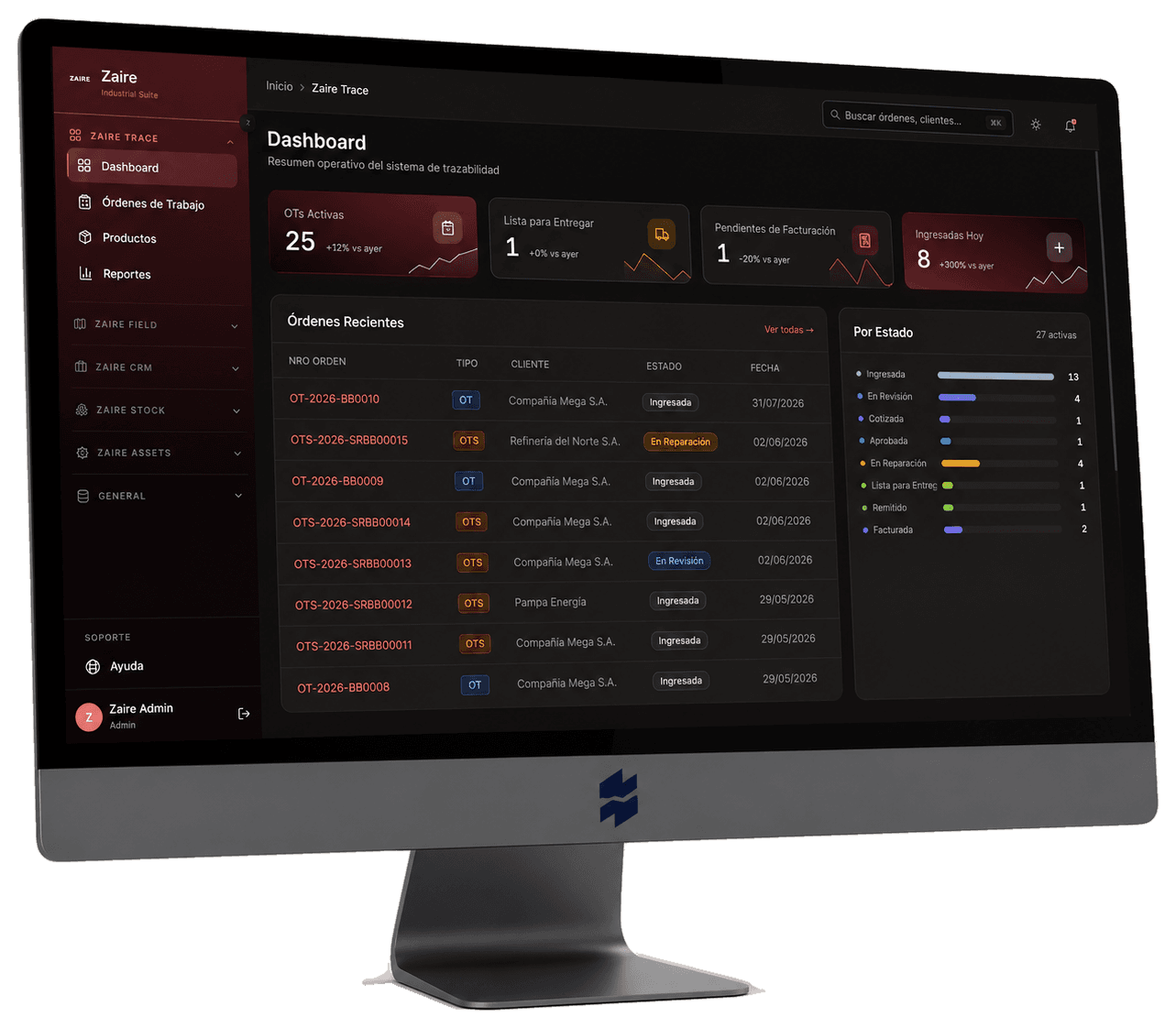 Dashboard web de Zaire Industrial en modo oscuro, con la suite y las órdenes de Trace