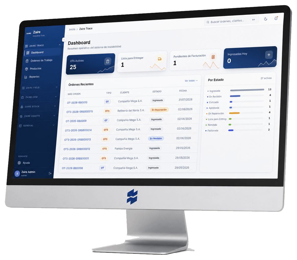 Dashboard web de Zaire Industrial en modo claro, con la suite y las órdenes de Trace
